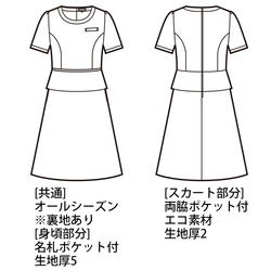 機能詳細