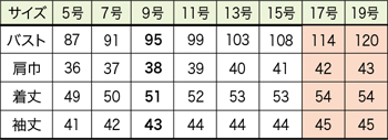 サイズ表