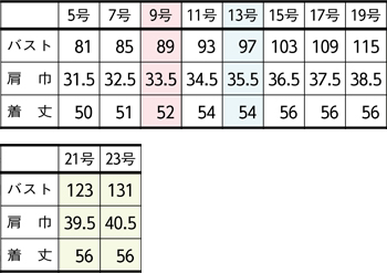 サイズ表