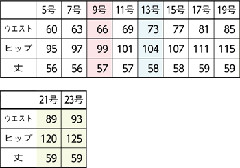 サイズ表