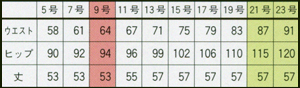 サイズ表