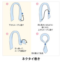 機能詳細