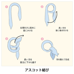 機能詳細