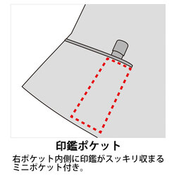 機能詳細