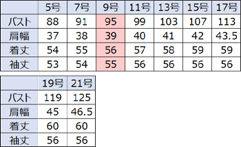 サイズ表