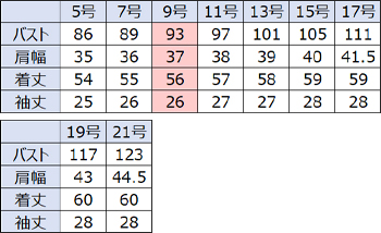 サイズ表