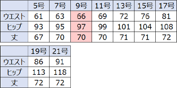 サイズ表