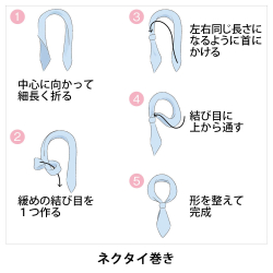 機能詳細