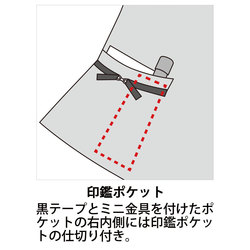 機能詳細