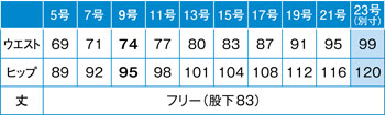 サイズ表