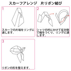 機能詳細