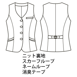機能詳細