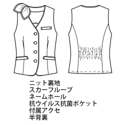機能詳細