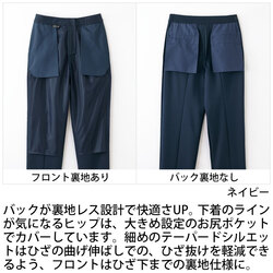 機能詳細