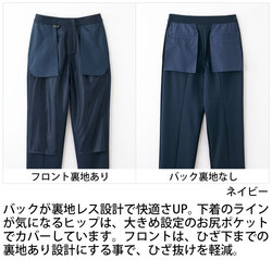機能詳細