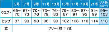 サイズ表