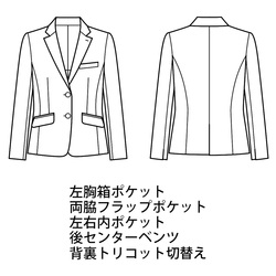 機能詳細