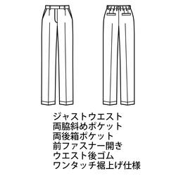 機能詳細