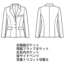 機能詳細