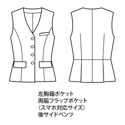 機能詳細