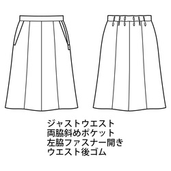 機能詳細