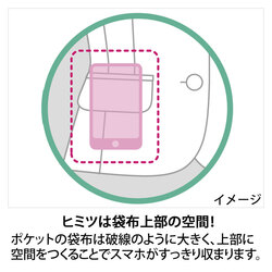 機能詳細