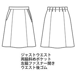 機能詳細
