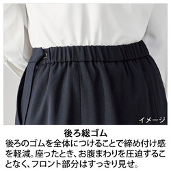 機能詳細