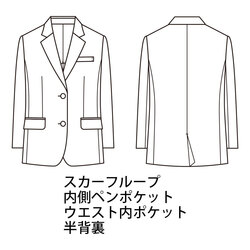機能詳細