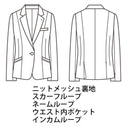 機能詳細