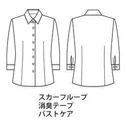 機能詳細