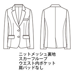 機能詳細