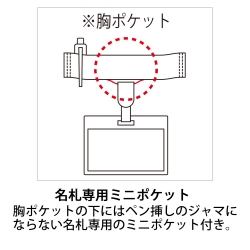 機能詳細