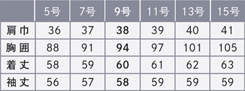 サイズ表
