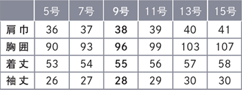 サイズ表
