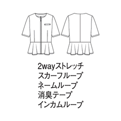 機能詳細