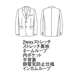 機能詳細