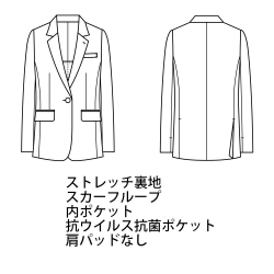 機能詳細