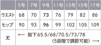 サイズ表