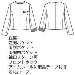機能詳細