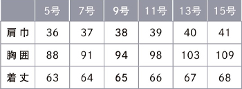 サイズ表
