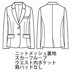 機能詳細