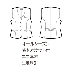 機能詳細