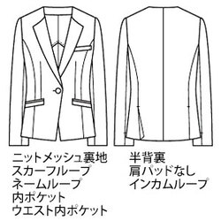 機能詳細