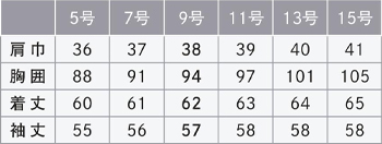 サイズ表
