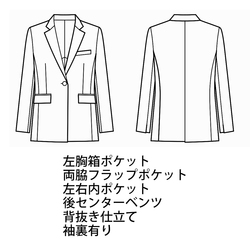 機能詳細