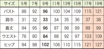サイズ表
