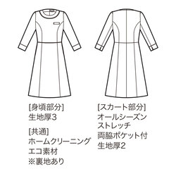 機能詳細