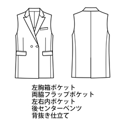 機能詳細