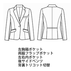 機能詳細